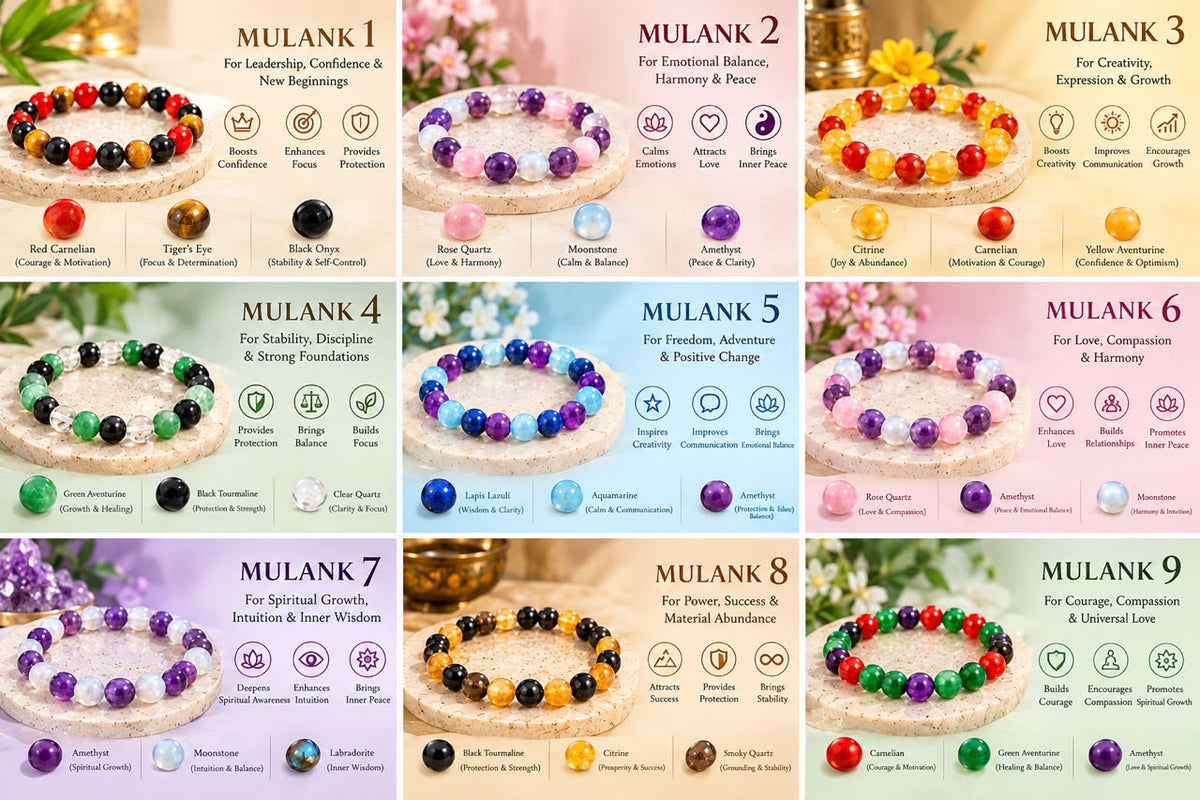 Mulank Crystal Bracelet 1–9 | Natural Gemstone Numerology Bracelet | LaSoul Stones