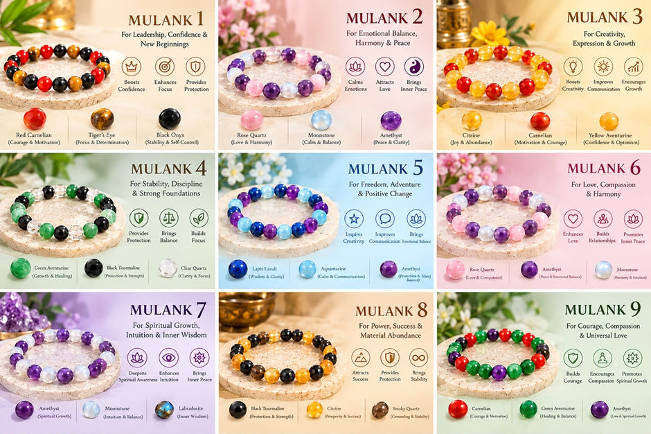Mulank Crystal Bracelet 1–9 | Natural Gemstone Numerology Bracelet | LaSoul Stones
